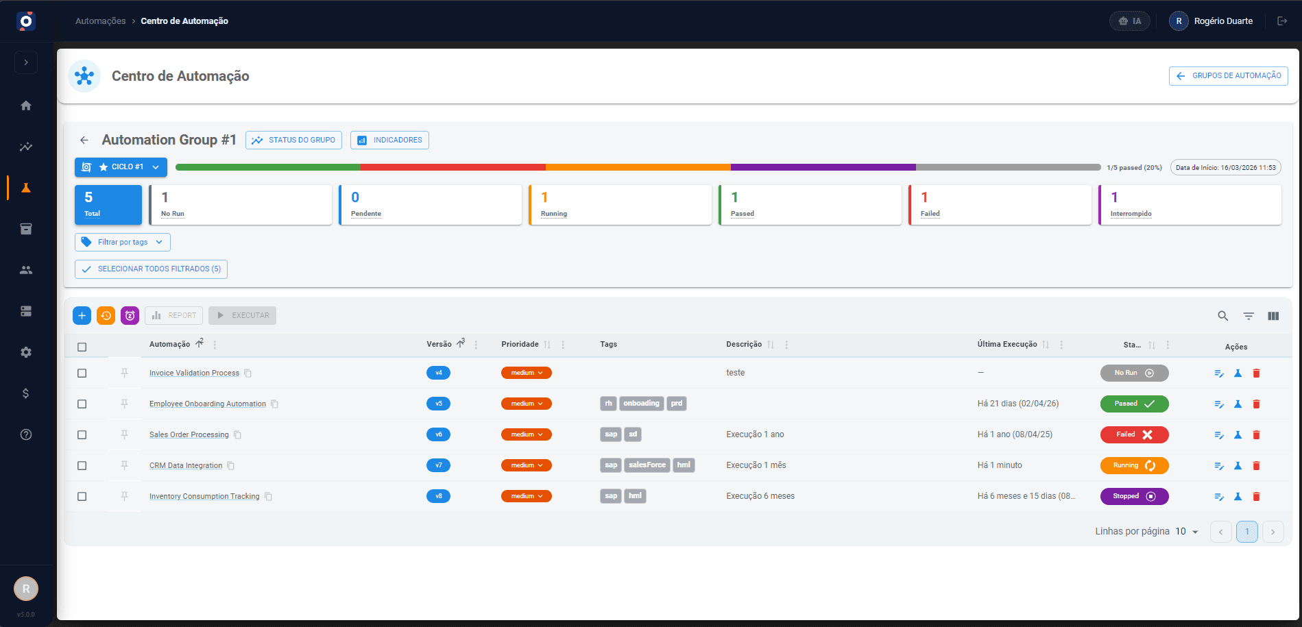 Proton automation group screen
