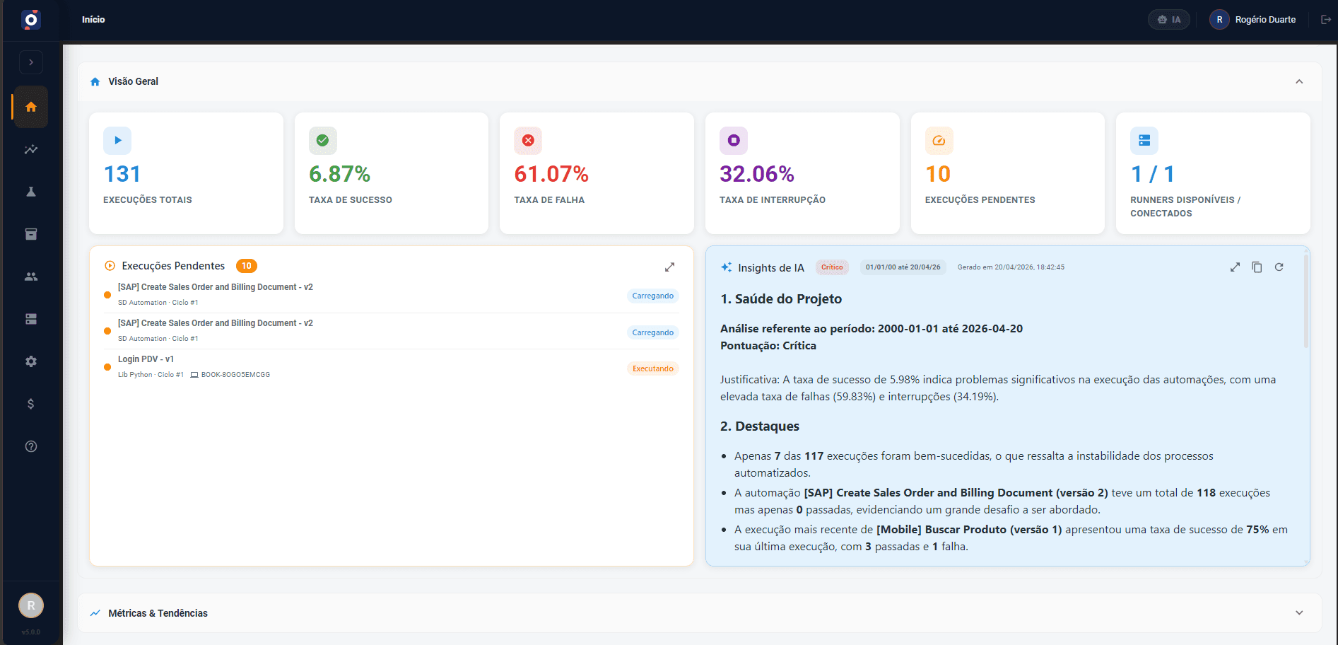 Proton overview dashboard